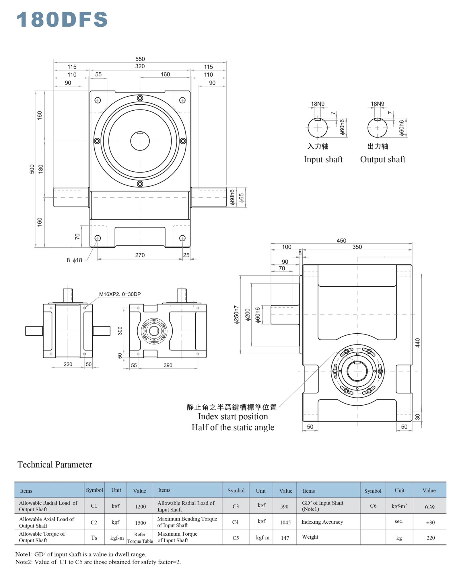 180DFS